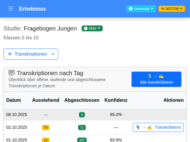 KI-gestützte Spracherkennung